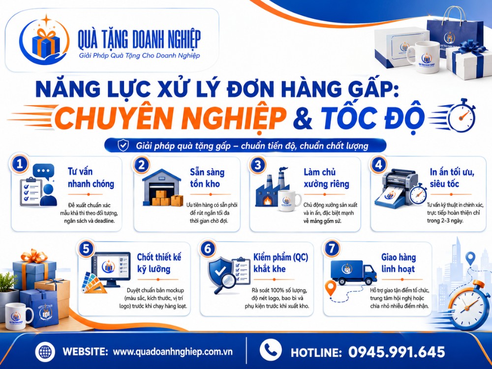 Năng lực xử lý đơn hàng gấp chuyên nghiệp, nhanh chóng