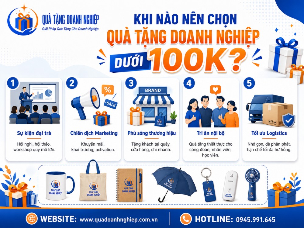 Các dịp tặng phù hợp tặng quà in logo dưới 100K