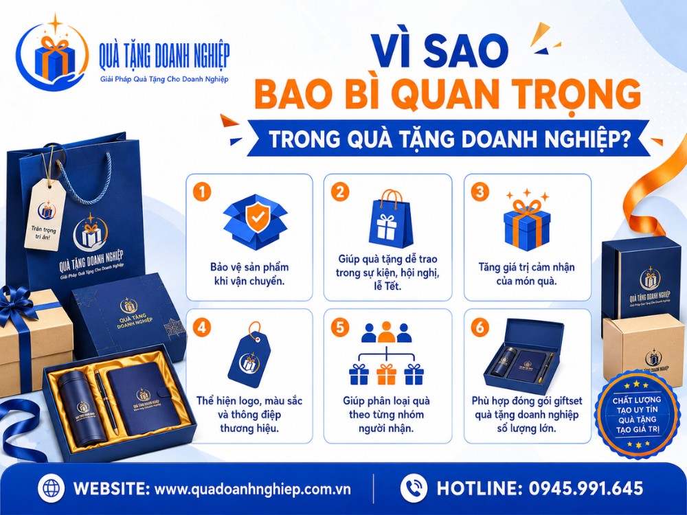Vai trò của hộp và túi đựng quà tặng thương hiệu