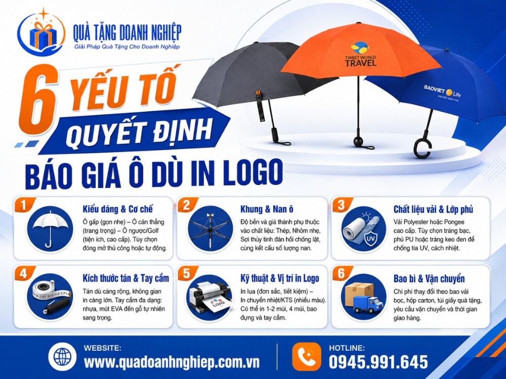 6 yếu tố quyết định báo giá ô dù in logo