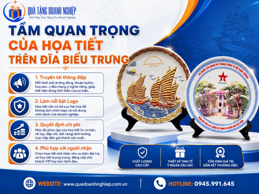 Tầm quan trọng của họa tiết trên đĩa biểu trưng quà tặng