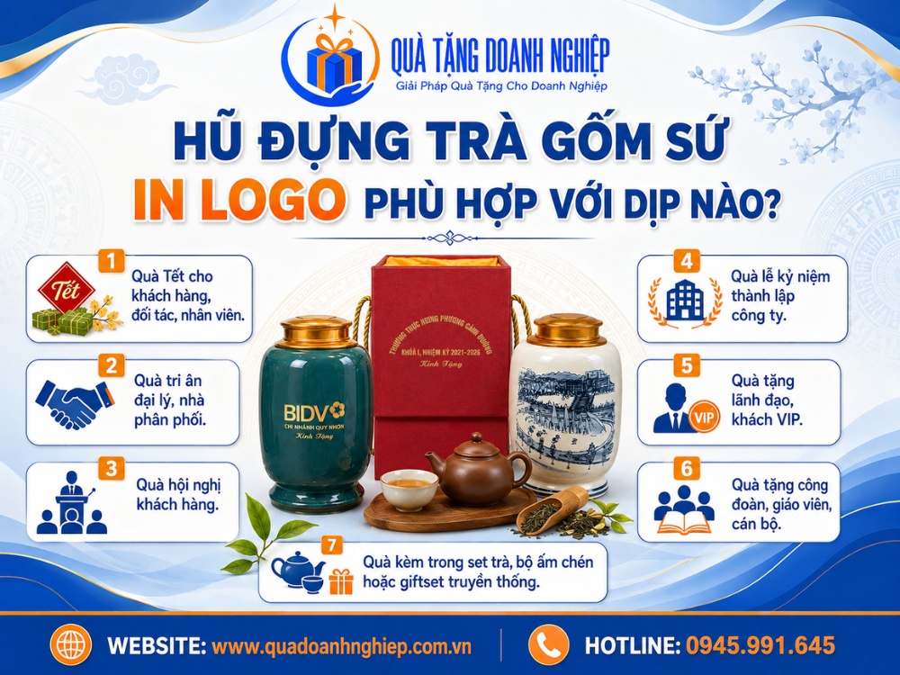 Những dịp tặng hũ đựng trà gốm sứ Bát Tràng phù hợp