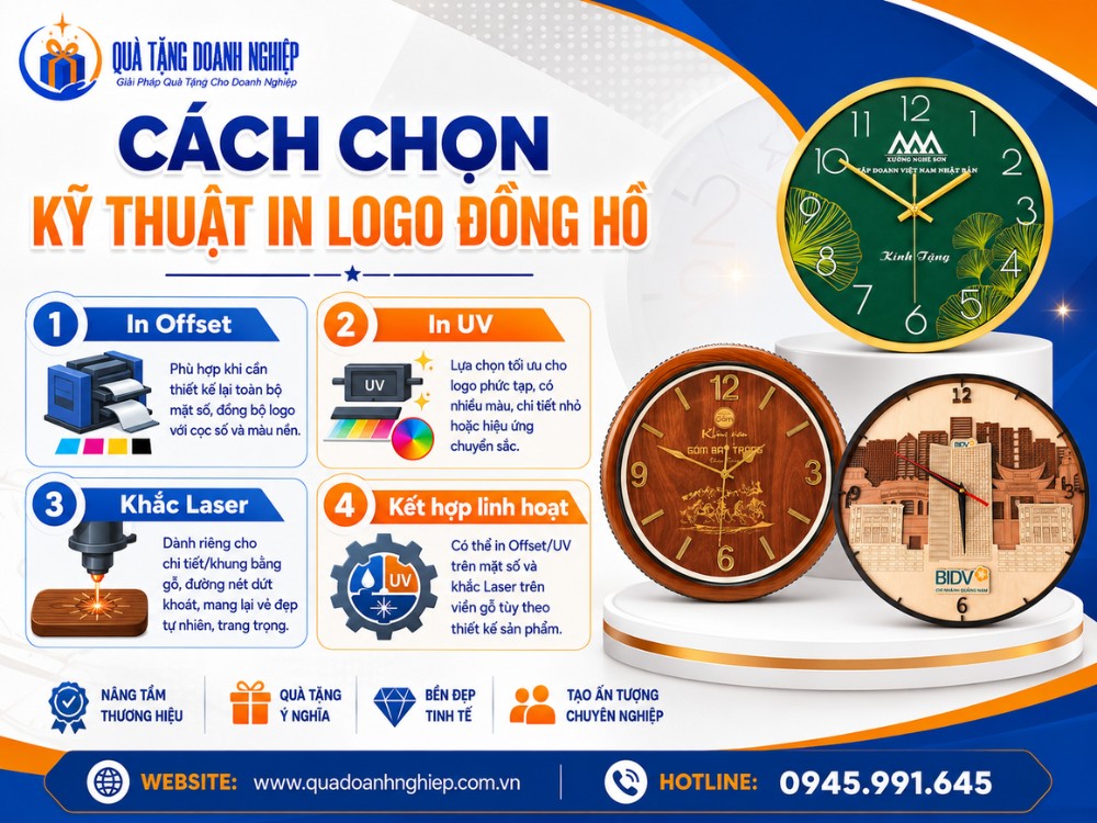 Cách lựa chọn phương pháp in logo thương hiệu