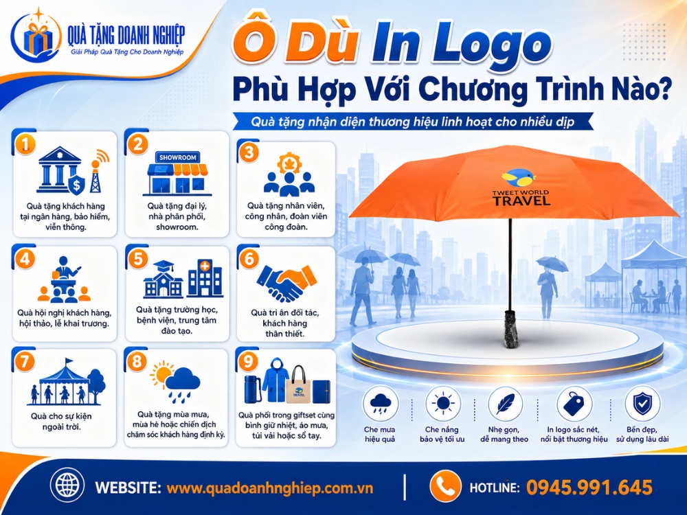 Các sự kiện, chương trình phù hợp trao tặng ô dù