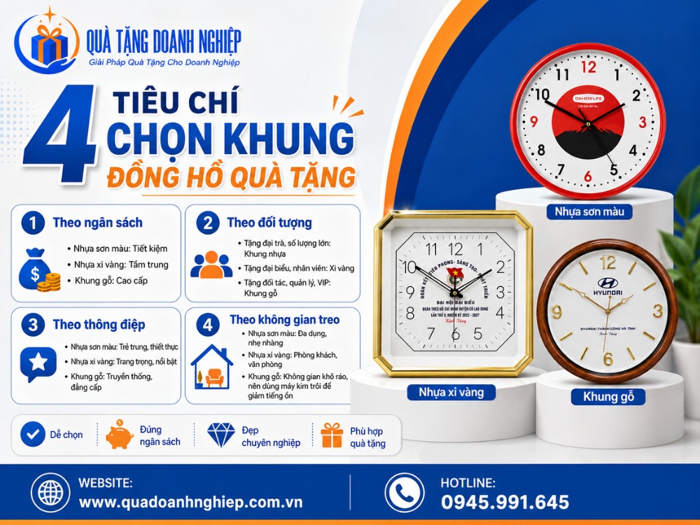 4 tiêu chí chọn khung đồng hồ treo tường