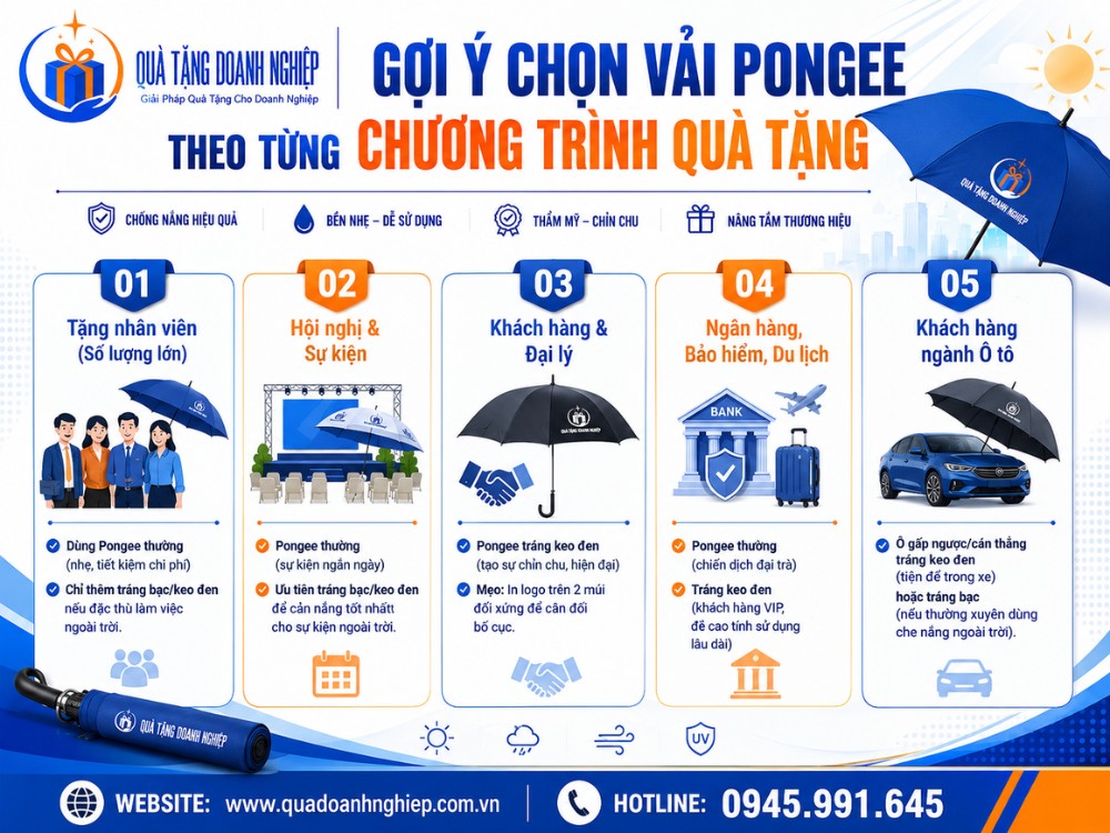 Gợi ý loại vải pongee theo từng chương trình quà tặng