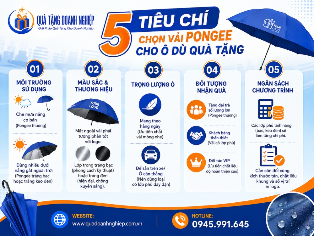 5 tiêu chí lựa chọn vải pongee cho ô quà tặng