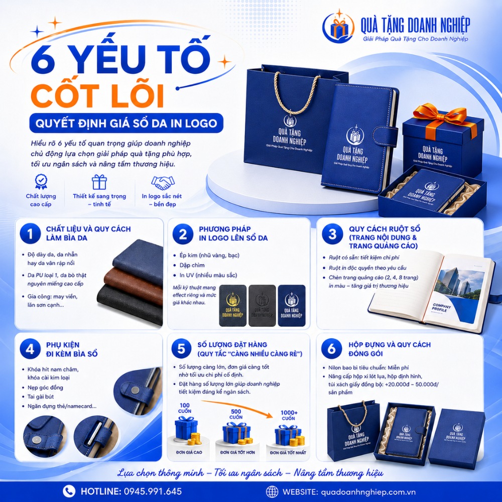 Sáu yếu tố quyết định giá sổ da in logo