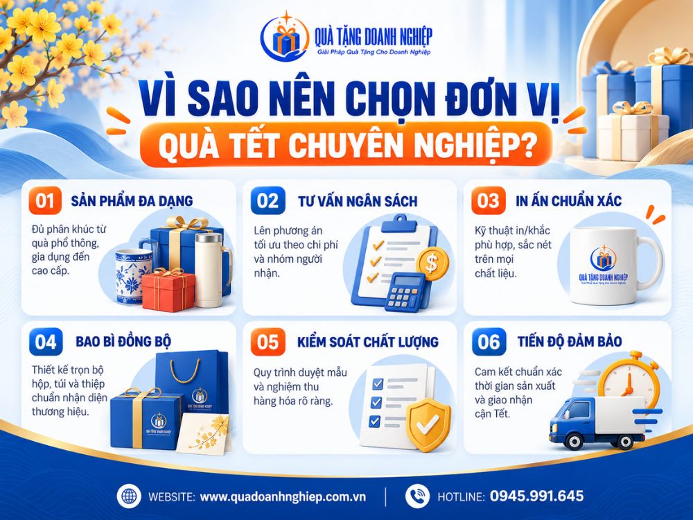 Lý do nên chọn đơn vị đặt quà tết chuyên nghiệp